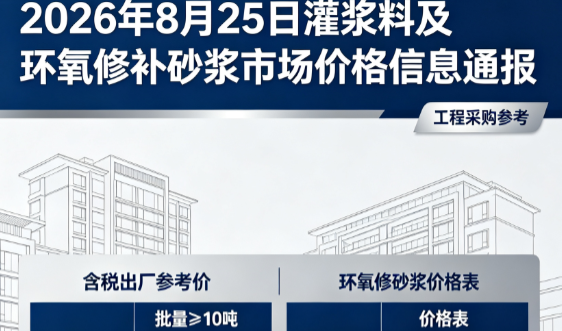 富蕴2026年8月25日灌浆料及环氧修补砂浆市场价格信息通报